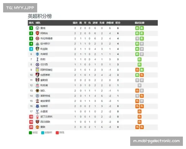 有效触球规则在英超进攻判罚中的应用与边界